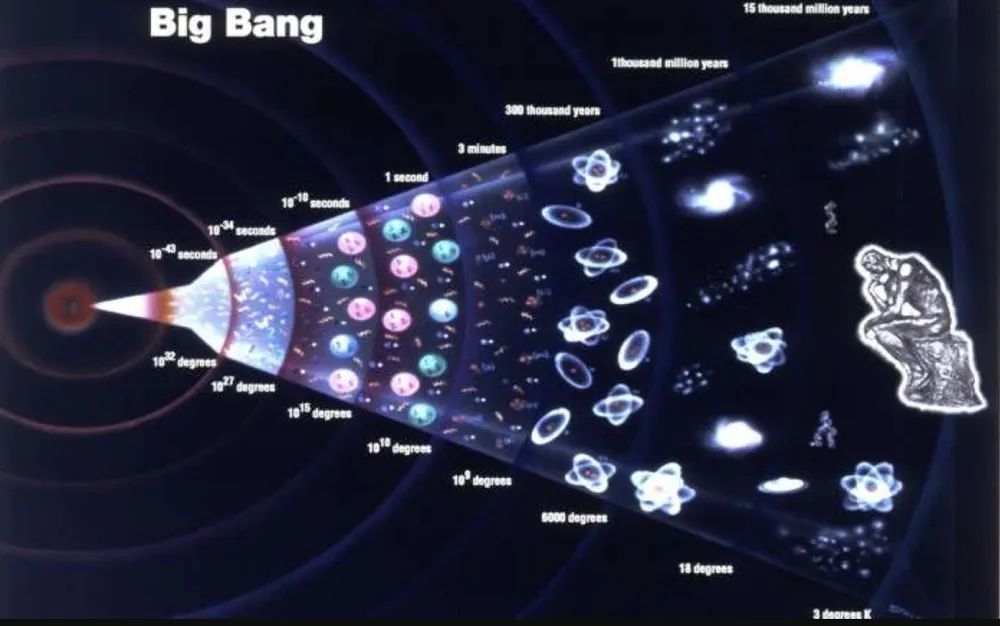 Big Bang