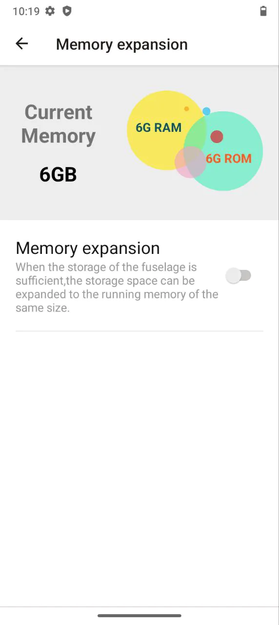 virtual RAM