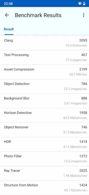 Cubot Note 21 banchmarks