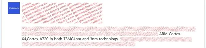 Qualcomm Snapdragon 8 Gen 3