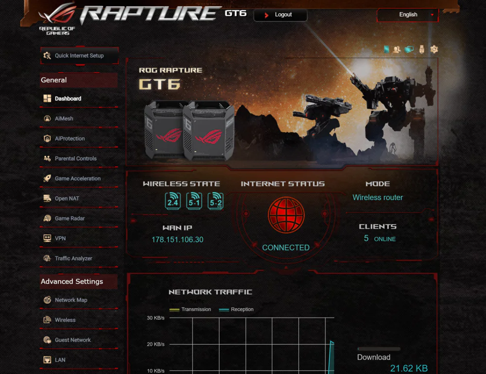 ASUS ROG GT6