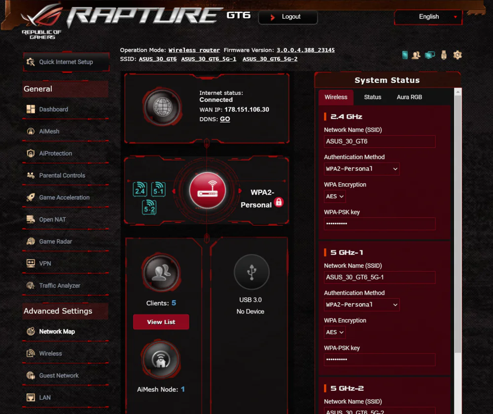 ASUS ROG GT6