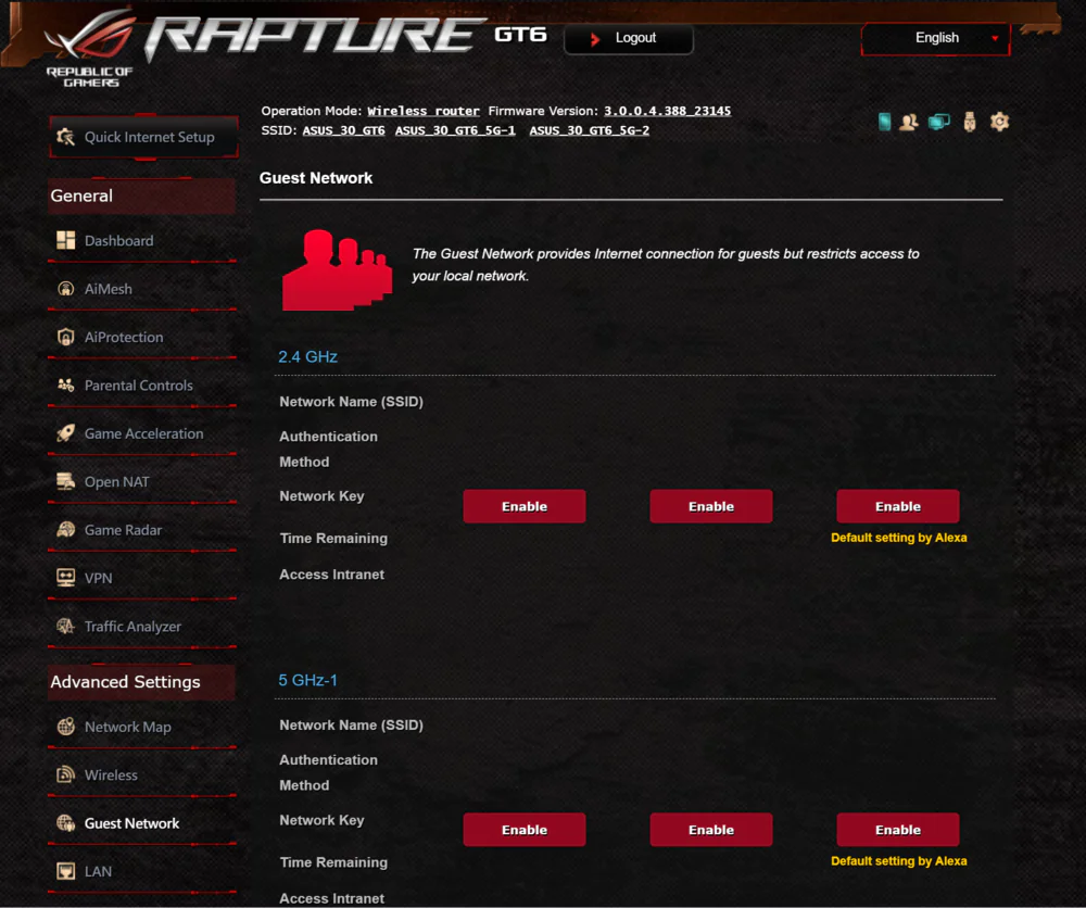 ASUS ROG GT6