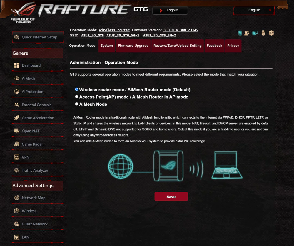 ASUS ROG GT6