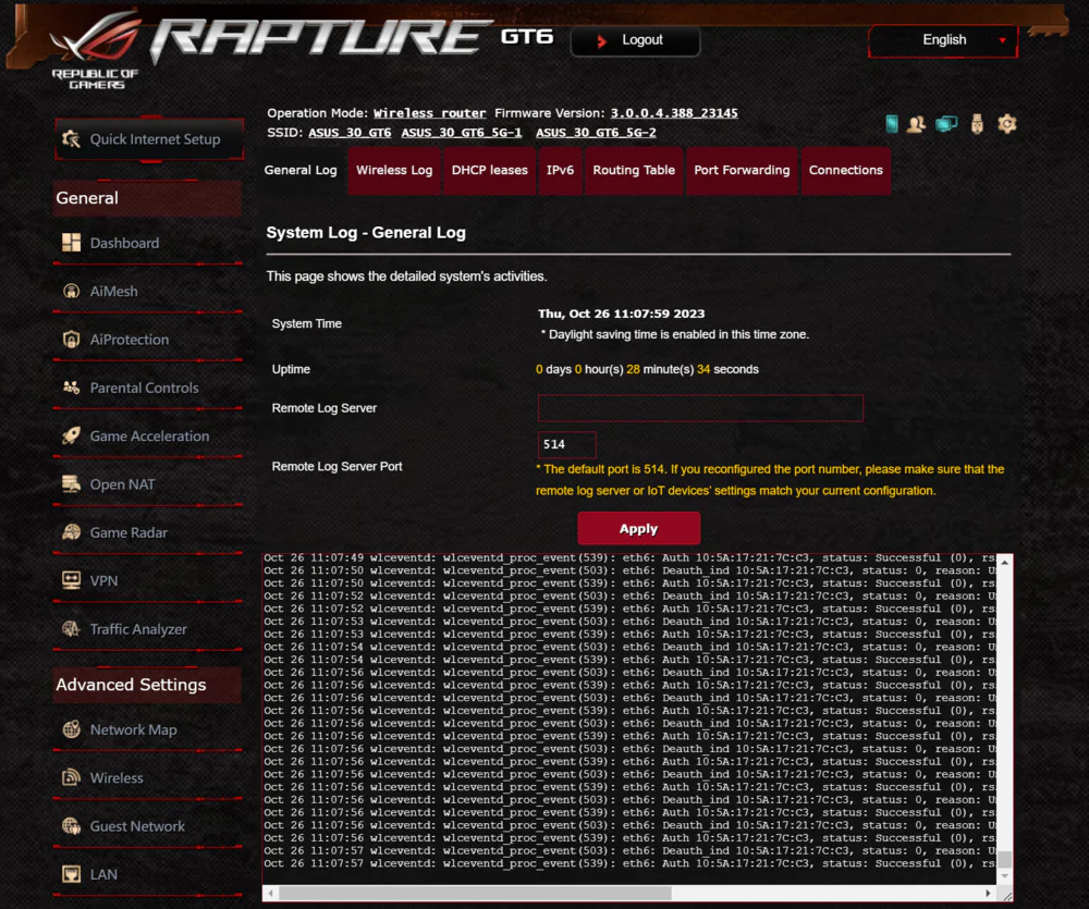 ASUS ROG GT6