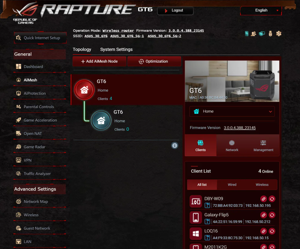 ASUS ROG GT6