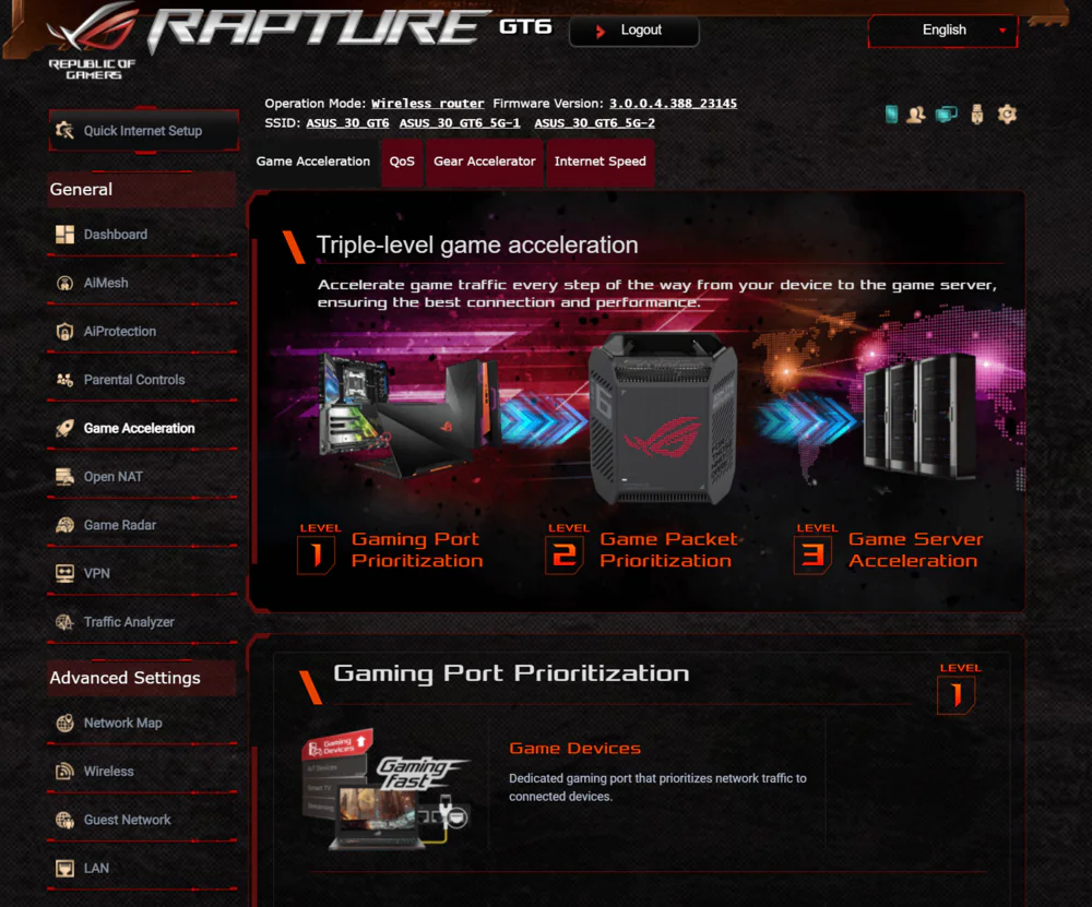 ASUS ROG GT6