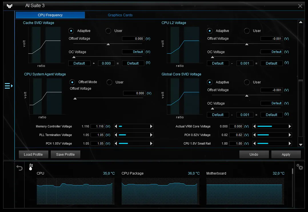 ASUS TUF GAMING Z790-PRO WIFI
