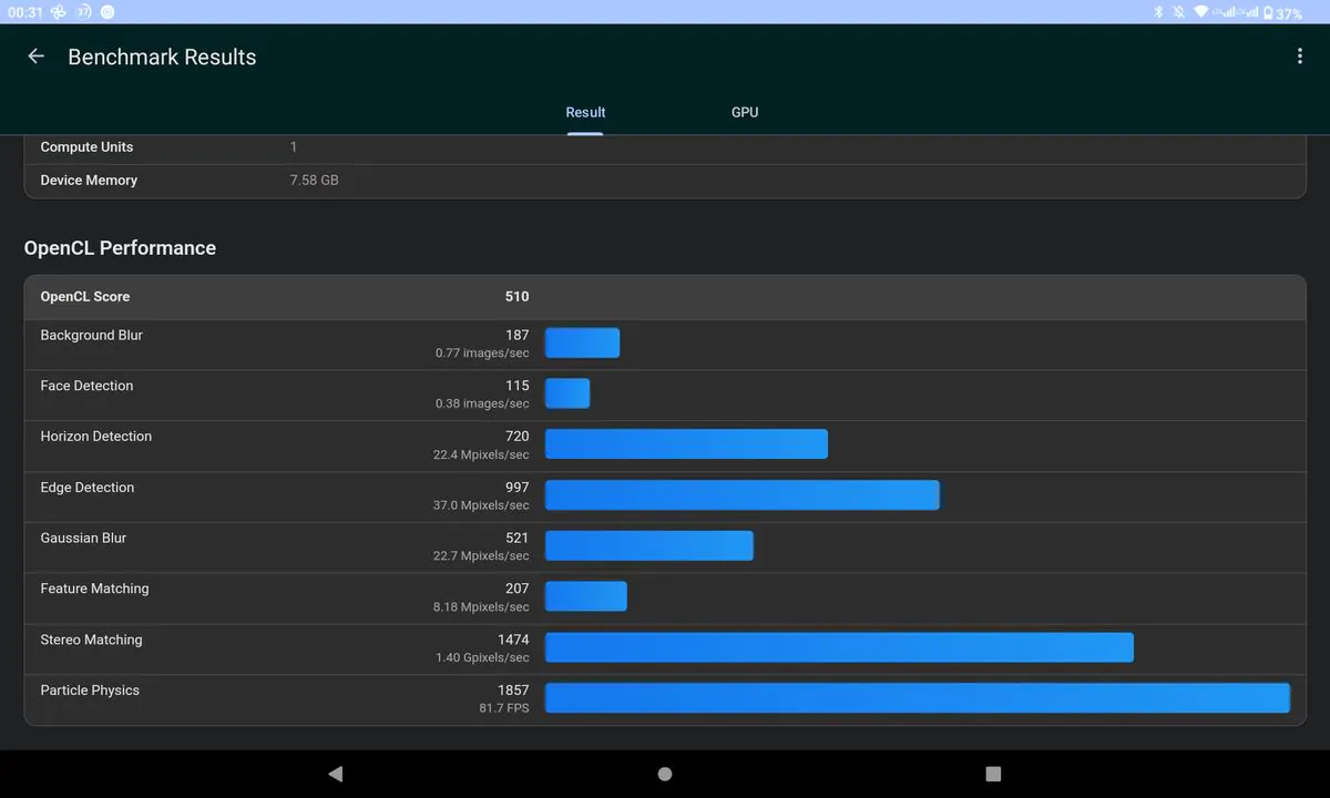 Cubot Tab 40 Geekbench 6 GPU