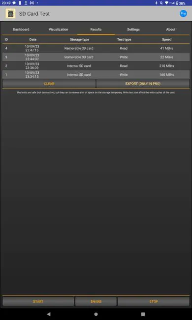 Cubot Tab 40 memory speed