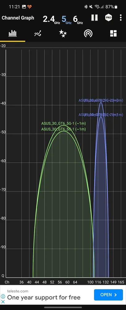 ROG GT6- WiFi Analyzer