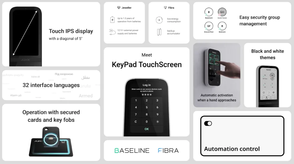 KeyPad TouchScreen KeyPad TouchScreen