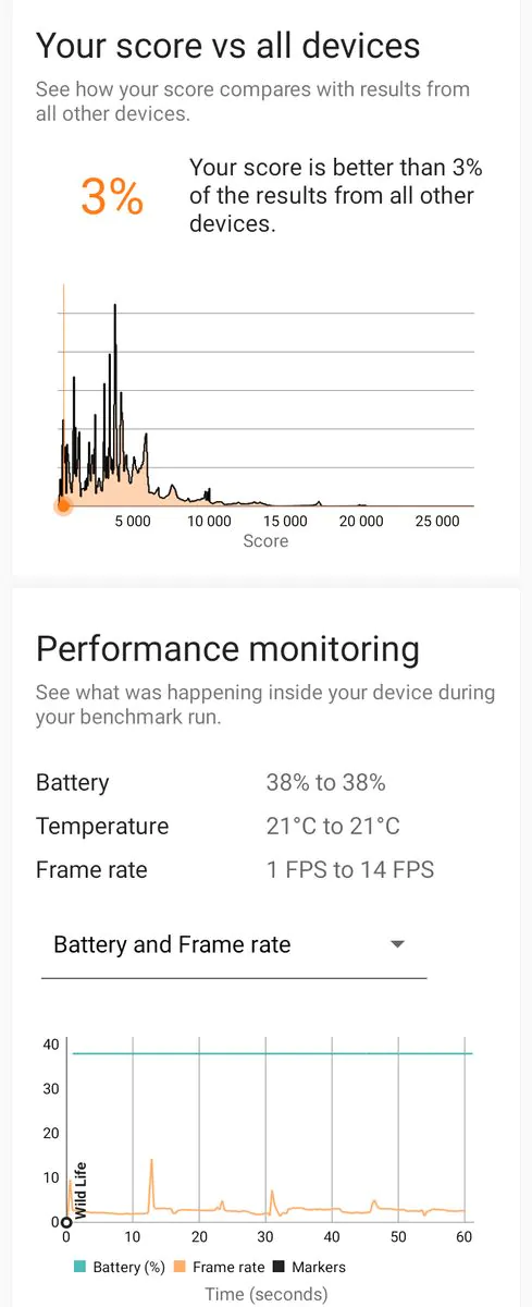 Cubot Note 40 3DMark Android