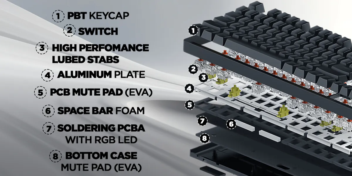 Hator Rockfall 2 Mecha TKL