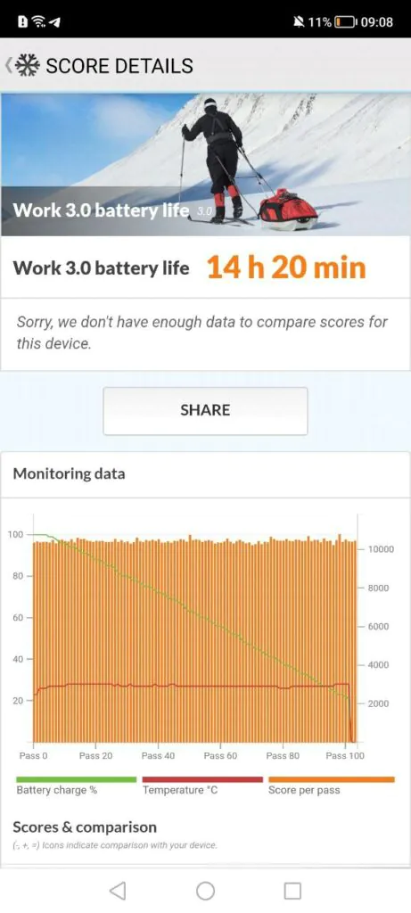 HONOR Magic5 Lite