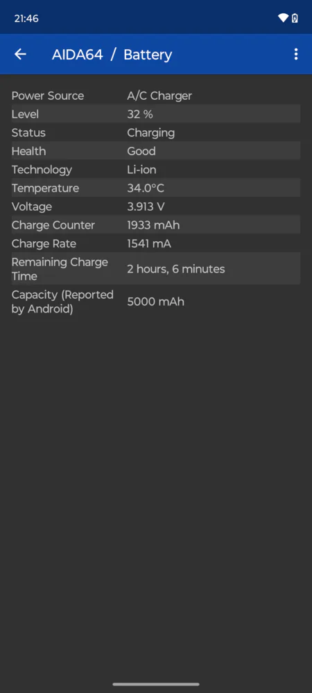 Moto G54 Power 5G