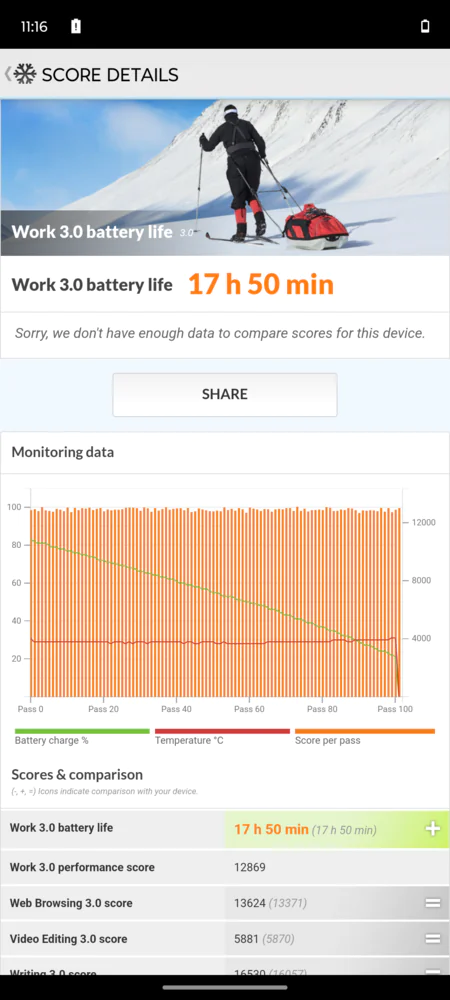 Moto G54 Güç 5G