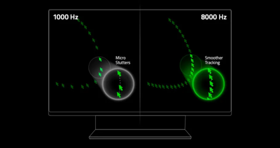 Razer розігнала частоту опитування в ігрових бездротових мишках до 8000 Гц через оновлення ПЗ