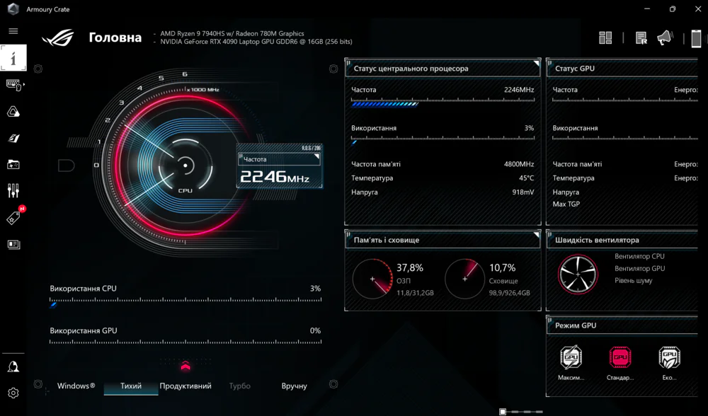 ASUS ROG Zephirus G14