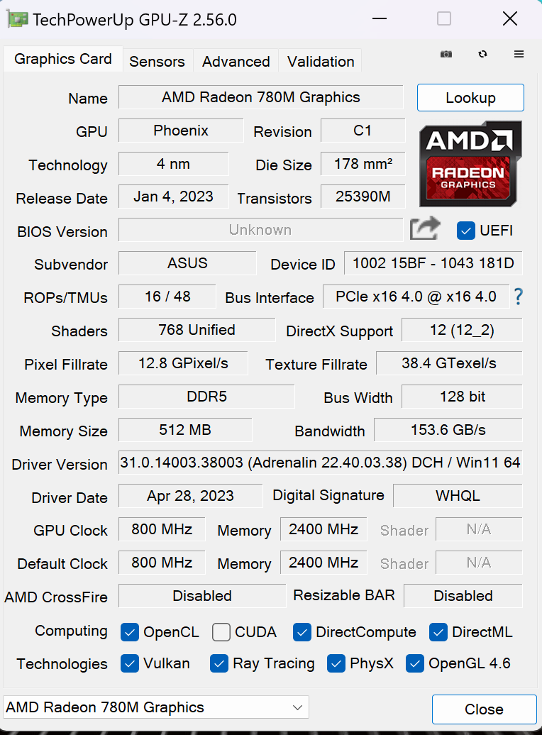 ASUS ROG Zephirus G 14