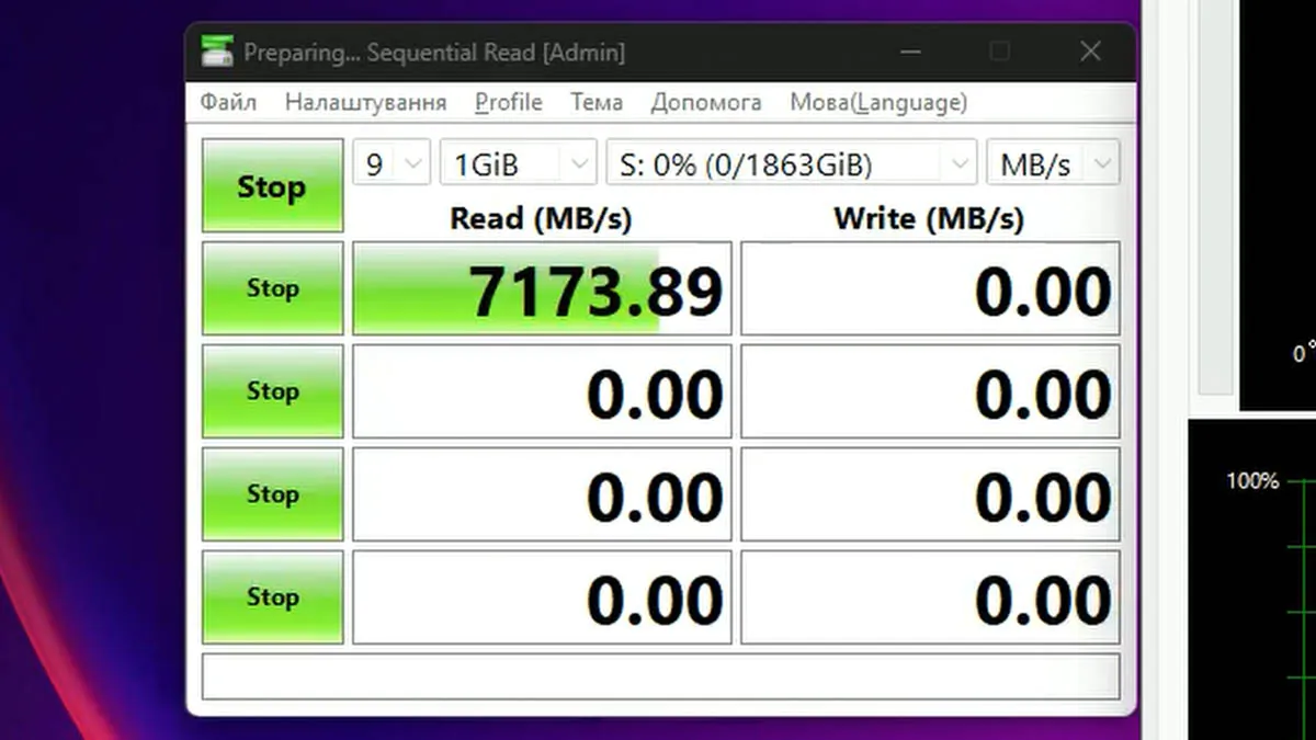 Goodram IRDM Pro 2 TB