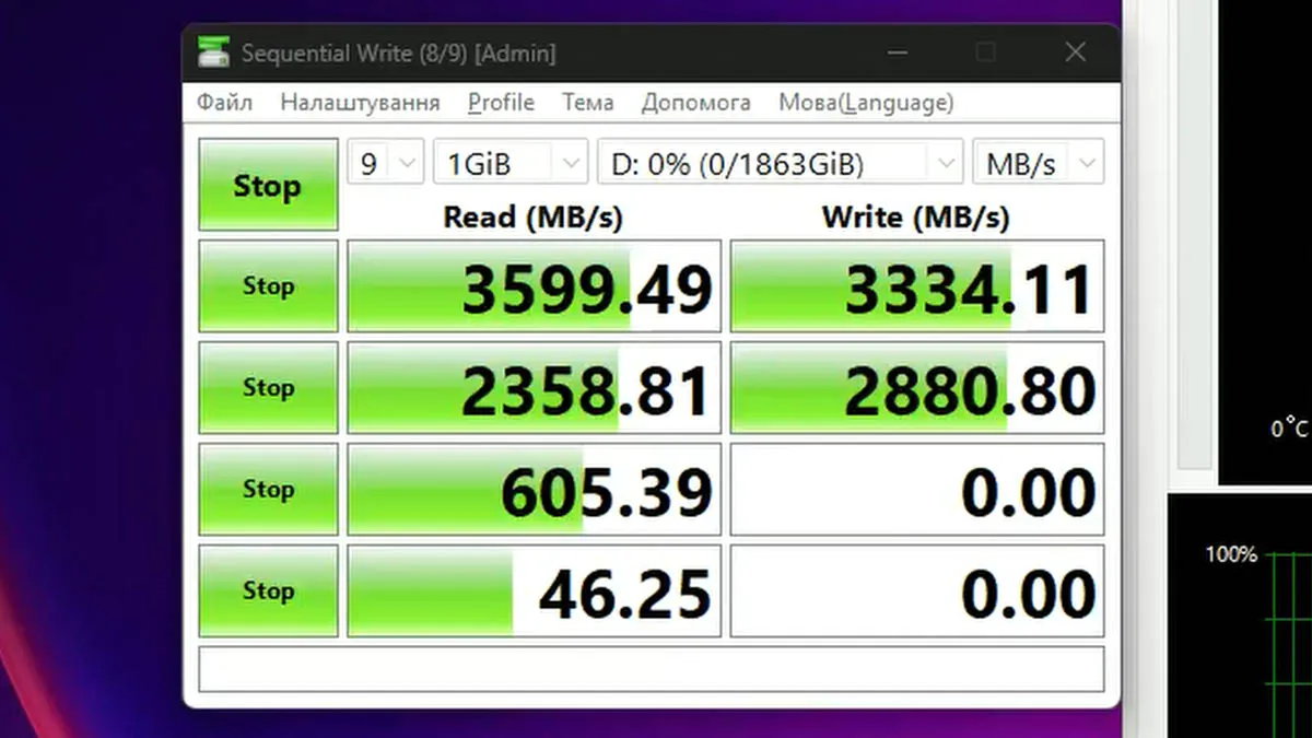 Goodram IRDM Pro 2 TB