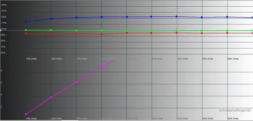 Lenovo Yoga book 9