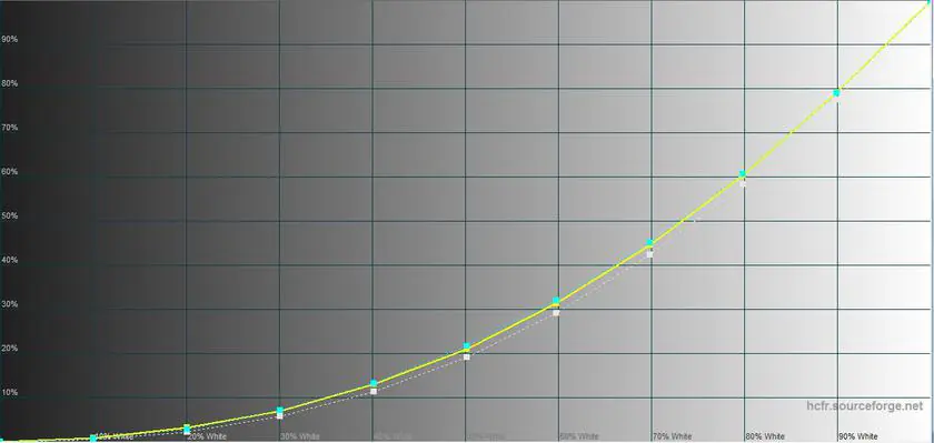 Lenovo Yoga book 9