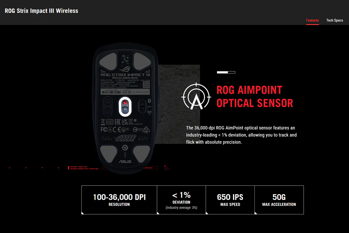 ASUS ROG Strix Impact III Wireless