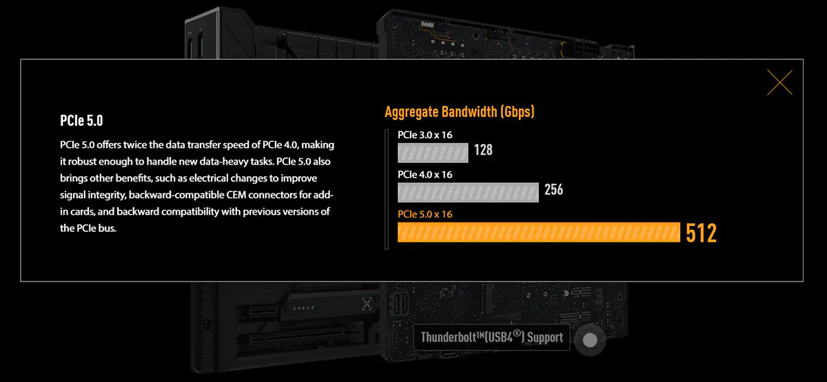 ASUS TUF GAMING B760M-BTF WIFI
