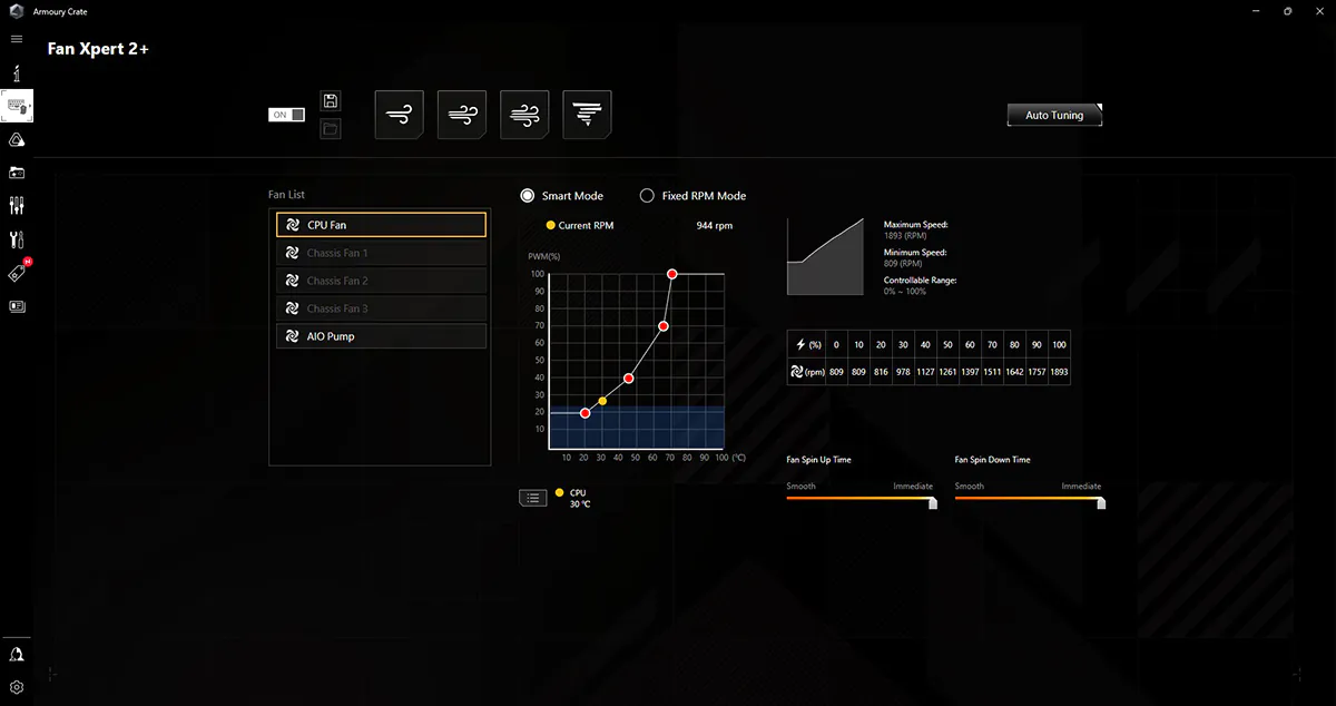 ASUS TUF GAMING B760M-BTF WIFI