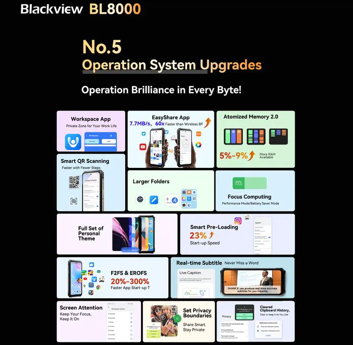 BL8000