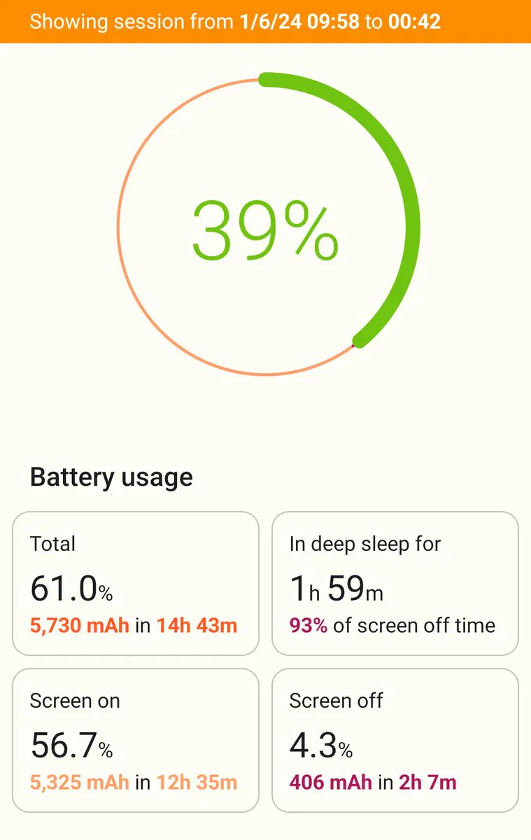DOOGEE V30 Pro battery life
