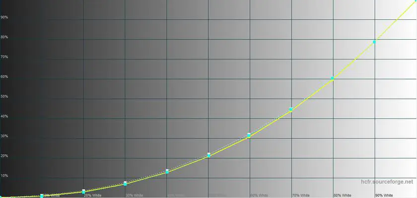 Lenovo ThinkPad X1 Carbon Gen 11"