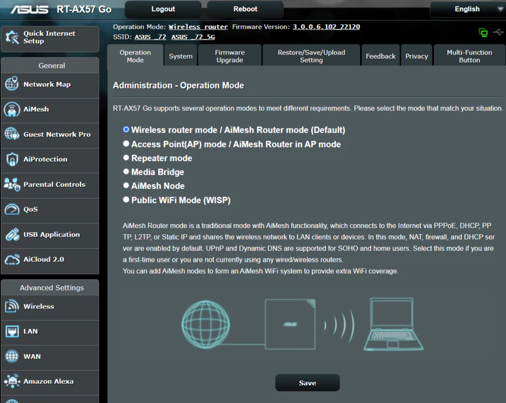 ASUS RT-AX57 Go