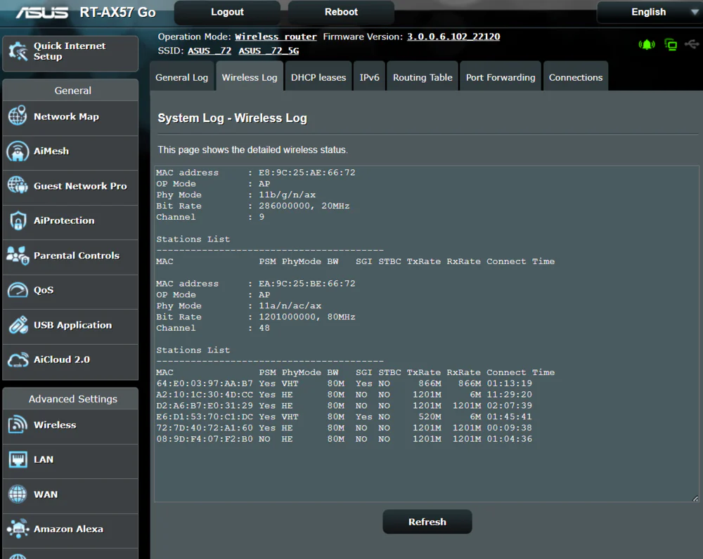 ASUS RT-AX57 Go