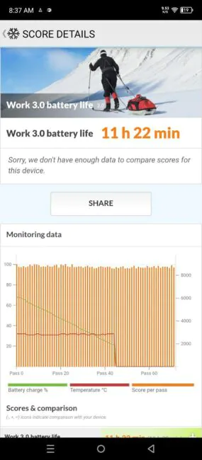 Infinix HOT 40