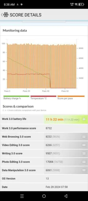 Infinix HOT 40