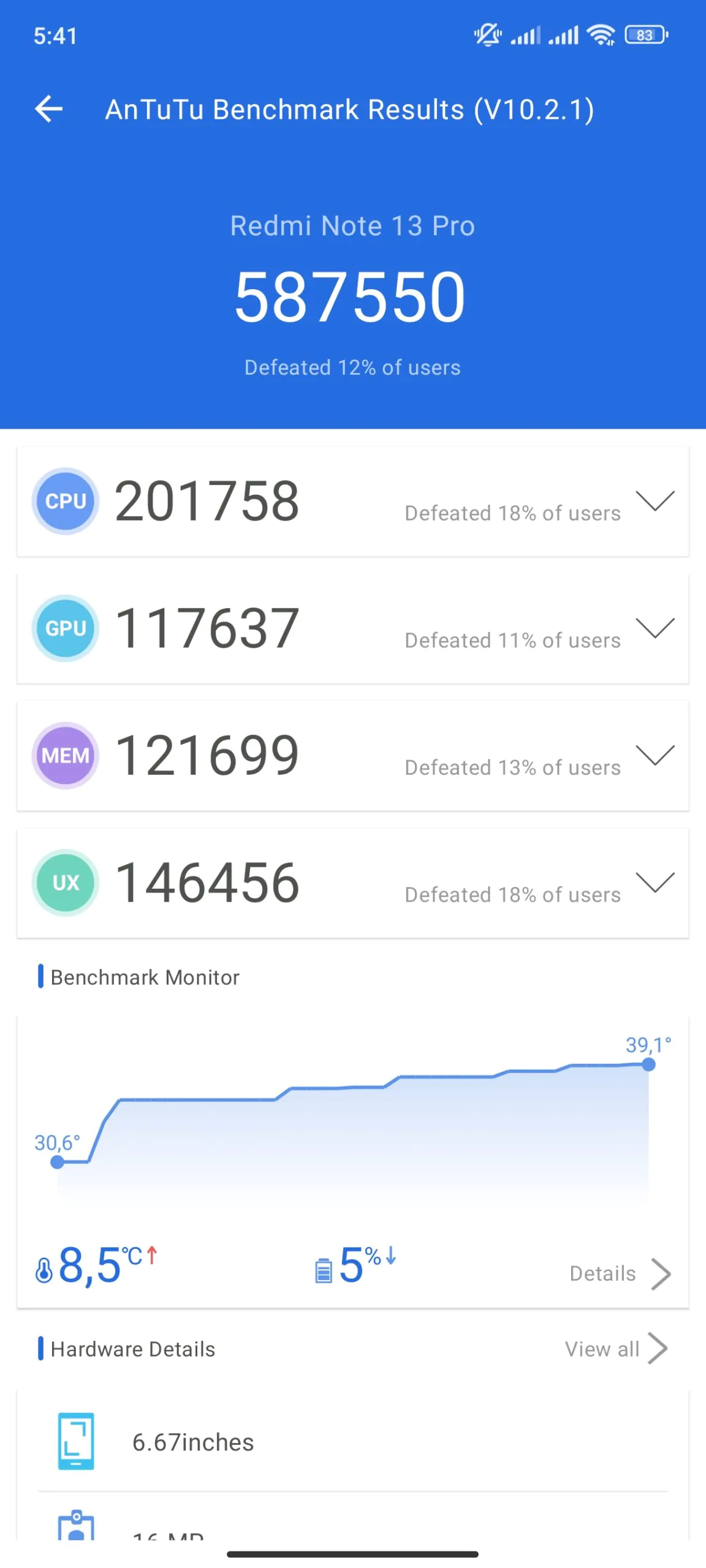 Notes Redmi 13 Pro 5G