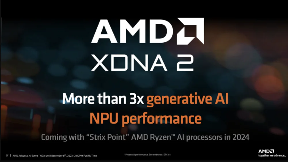 AMD XDNA