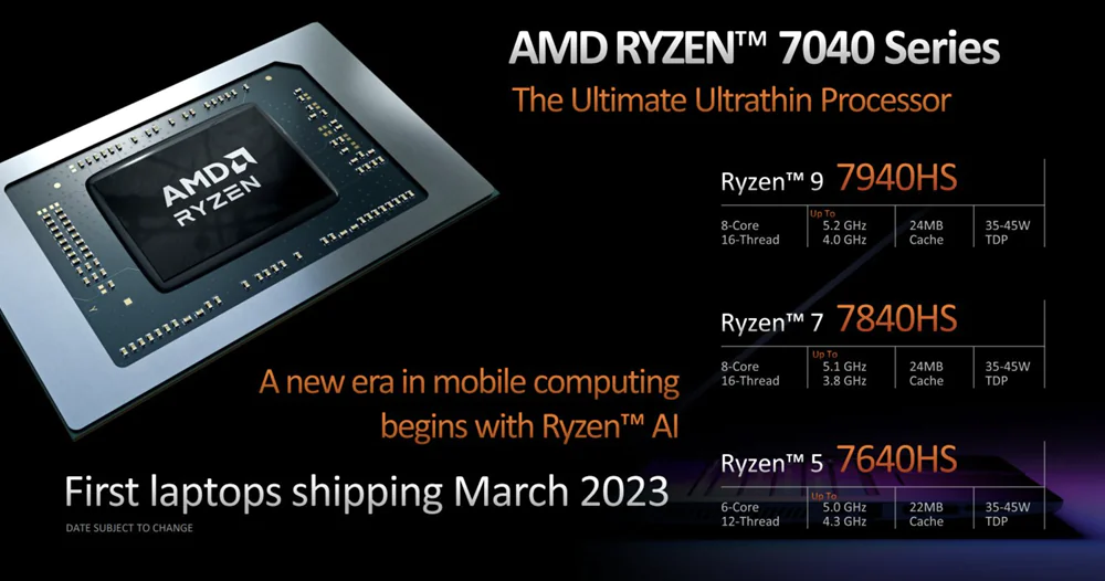 AMD XDNA