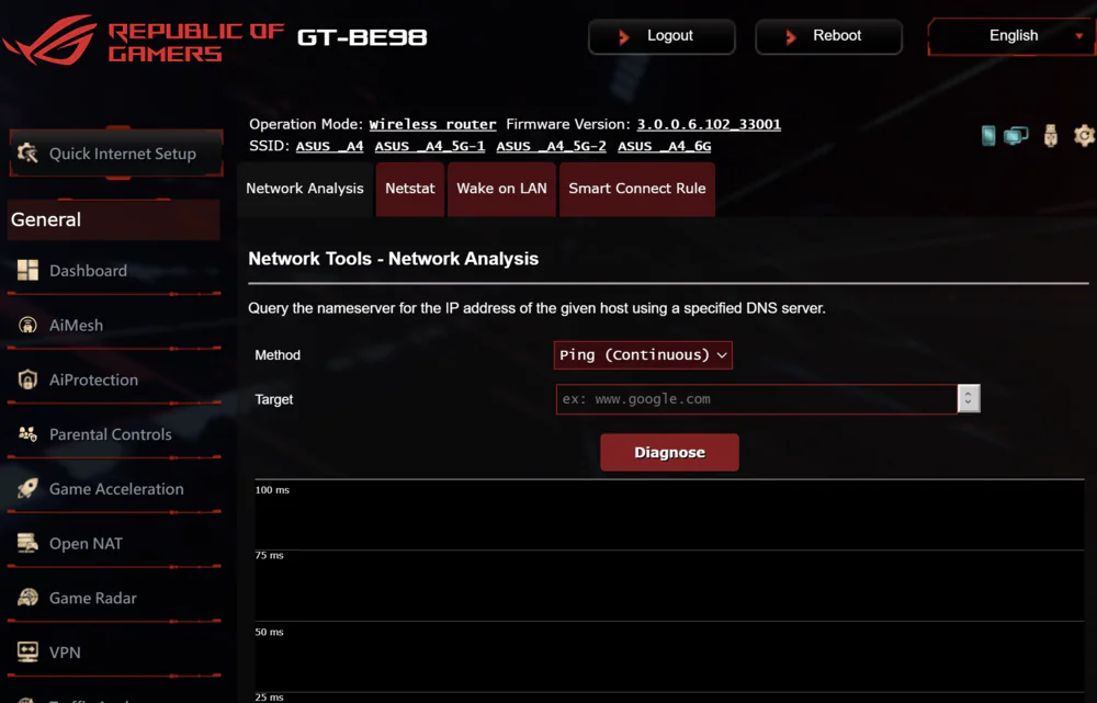 ASUS ROG 狂喜GT-BE98