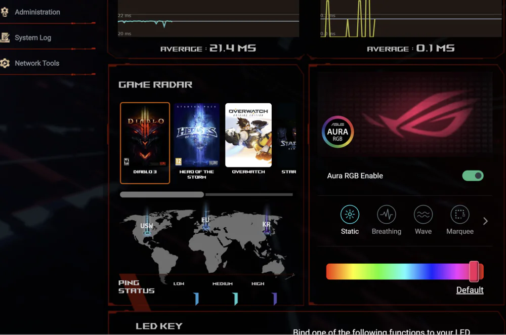 ASUS ROG 狂喜GT-BE98