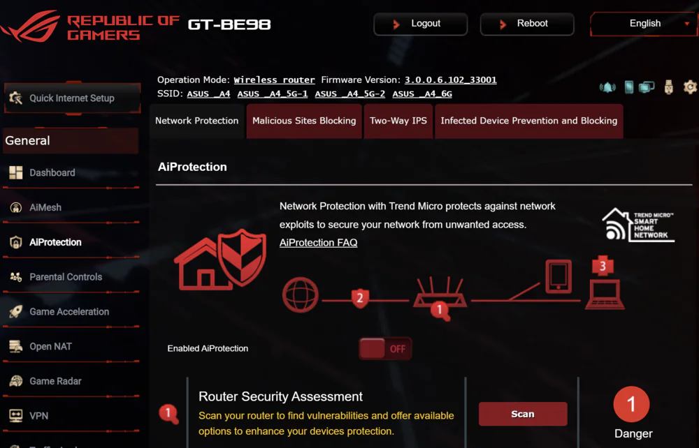 ASUS ROG 狂喜GT-BE98