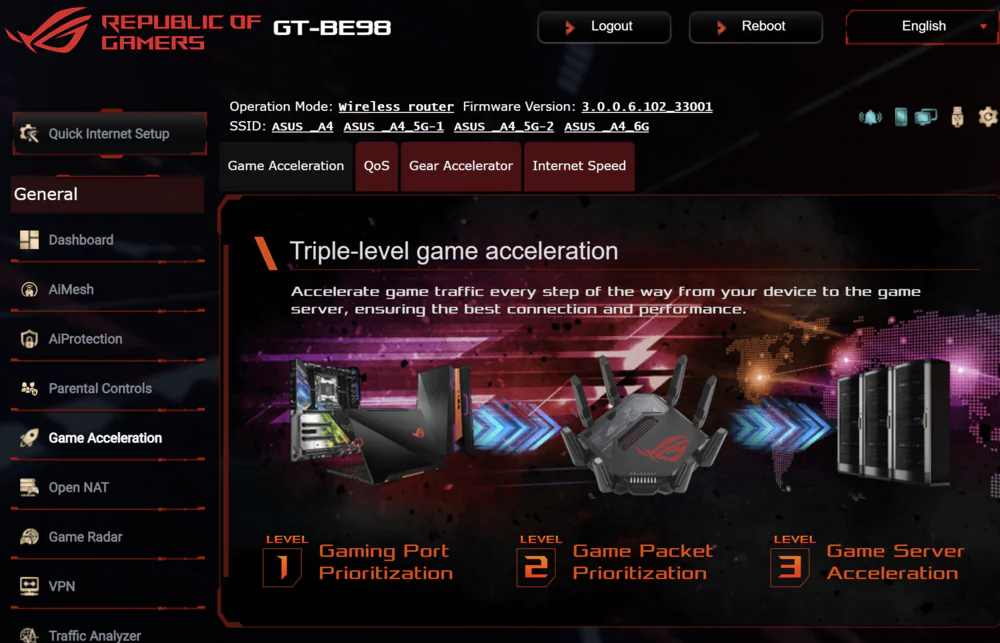 ASUS ROG 狂喜GT-BE98