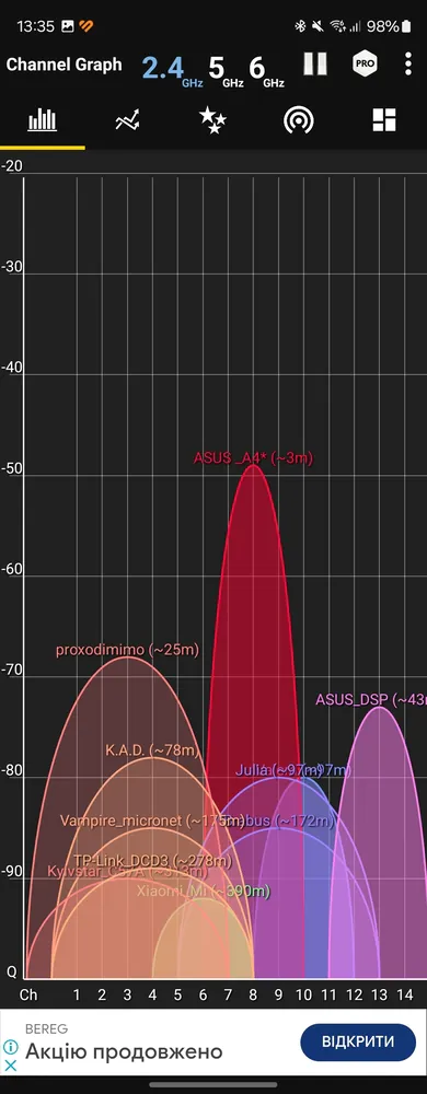 ASUS ROG 랩처 GT-BE98