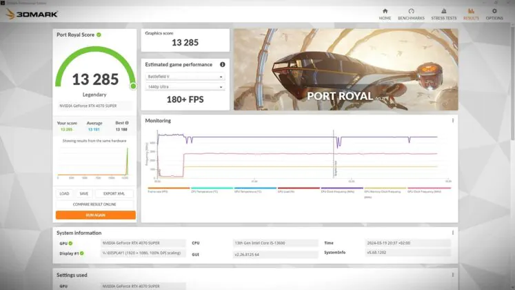 ASUS TUF Gaming GeForce RTX 4070 SUPER OC 12GB
