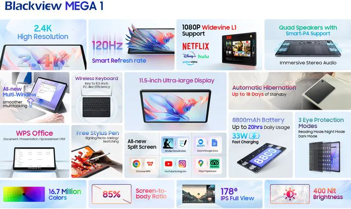 Blackview MEGA 1