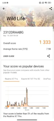 Redmi Σημείωση 13 5G