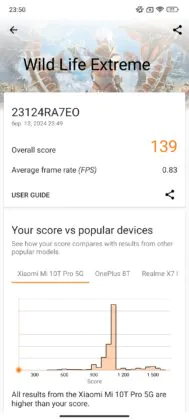 Redmi Ескертпе 13